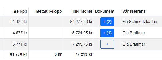 Tic-Tac Mobile, dokument som bilaga till faktura