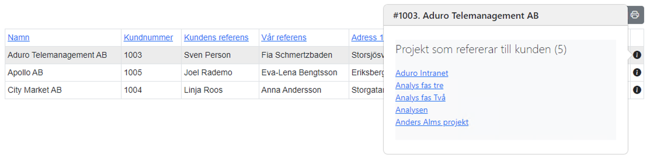 Tic-Tac Mobile, kundregistret