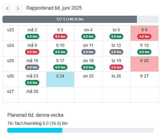 Tic-Tac Mobile, logga in med mobilen i Tic-Tac