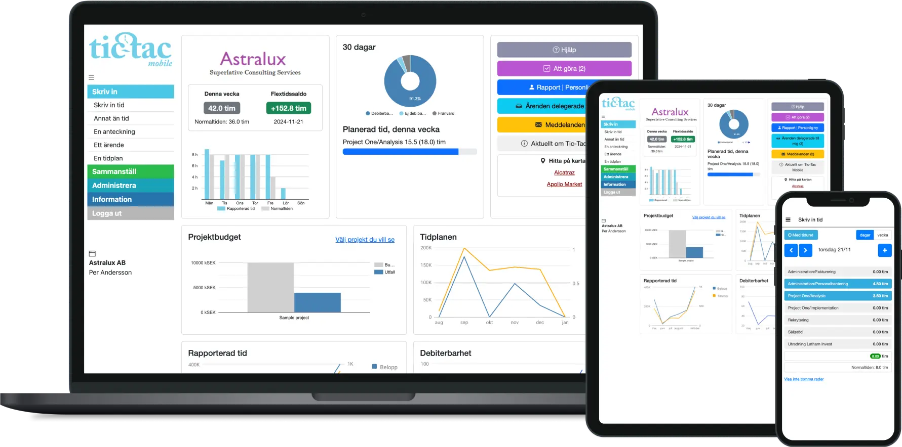 Tic-Tac Mobile. Sammanställ rapporter per medarbetare, projekt och aktiviteter