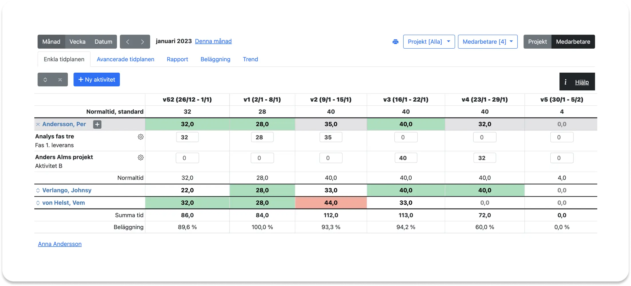 Tic-Tac Mobile. Den avancerade tidplanen
